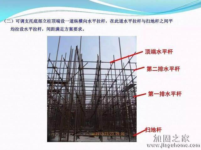 模板支撐體系安全管理的相關(guān)知識、搭建要求、搭設(shè)過程中容易犯的錯誤和安全管理要點(diǎn)