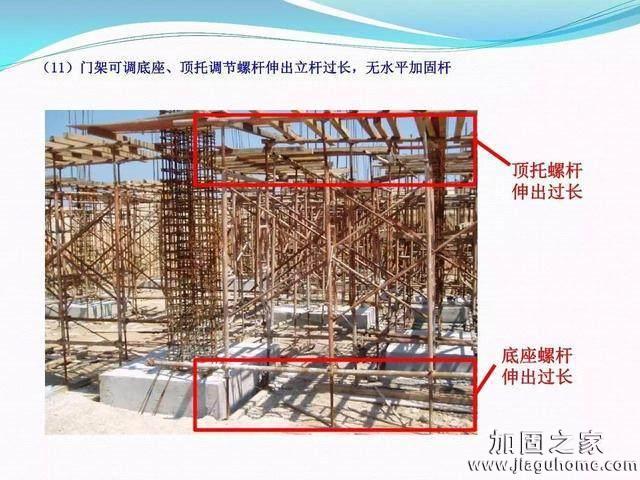 模板支撐體系安全管理的相關(guān)知識、搭建要求、搭設(shè)過程中容易犯的錯誤和安全管理要點(diǎn)